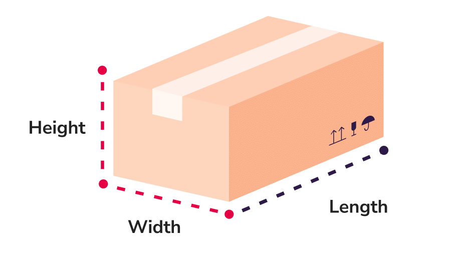 a box labelled height width and length